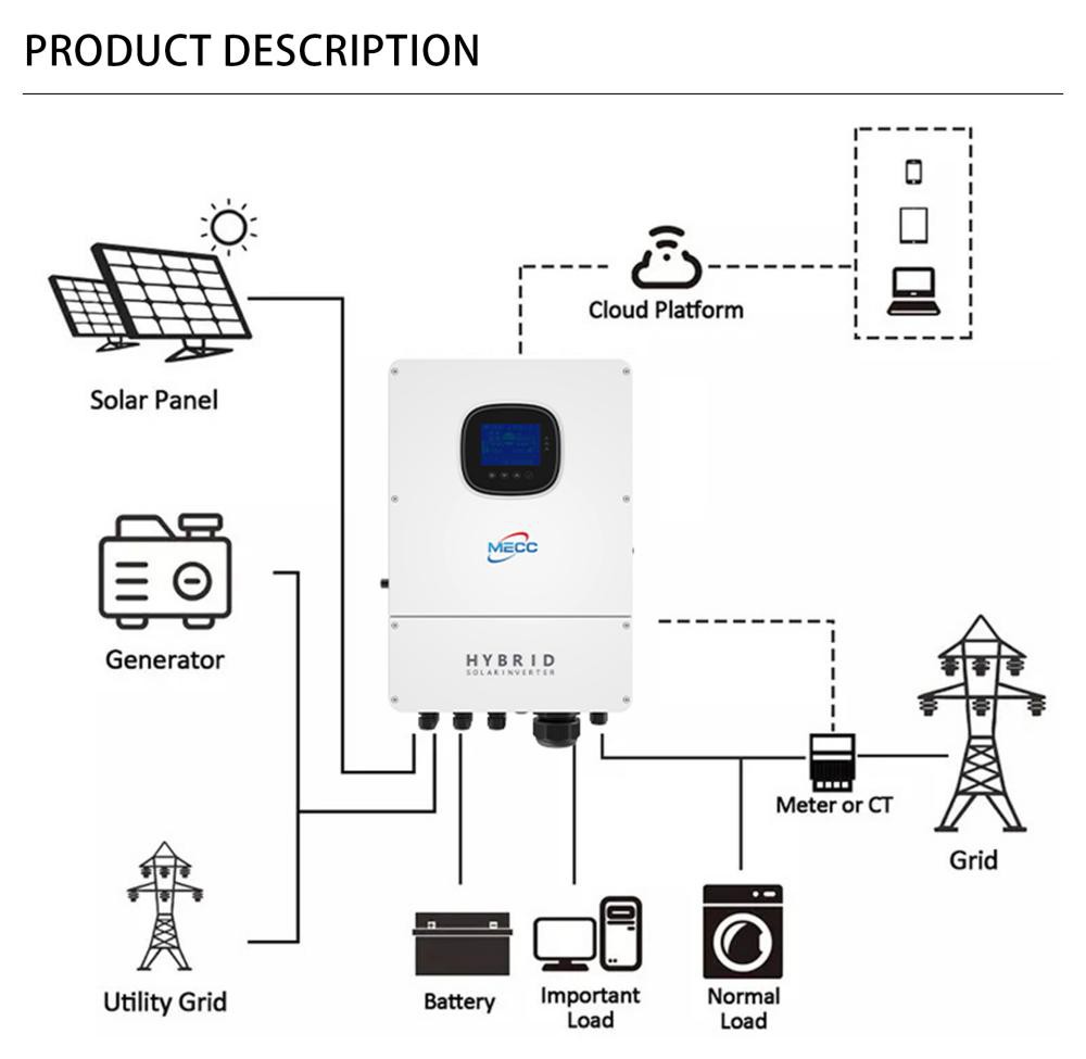 hybrid inverter021 hybrid inverter021