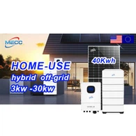 Łatwy w instalacji układ fotowoltaiczny o mocy 3,5 kW poza siecią